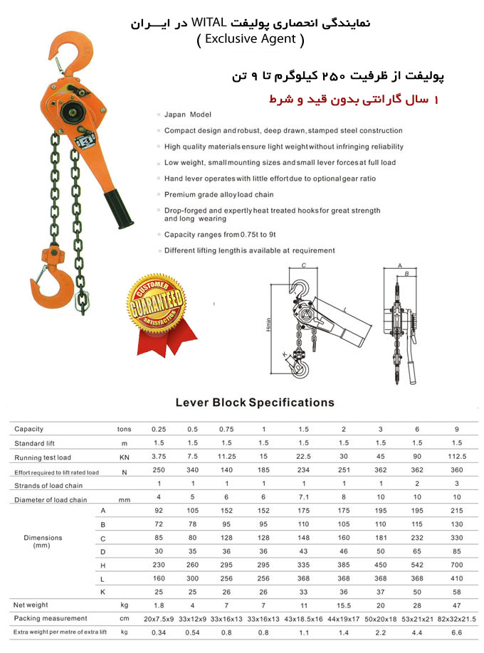 پولیفت ویتال