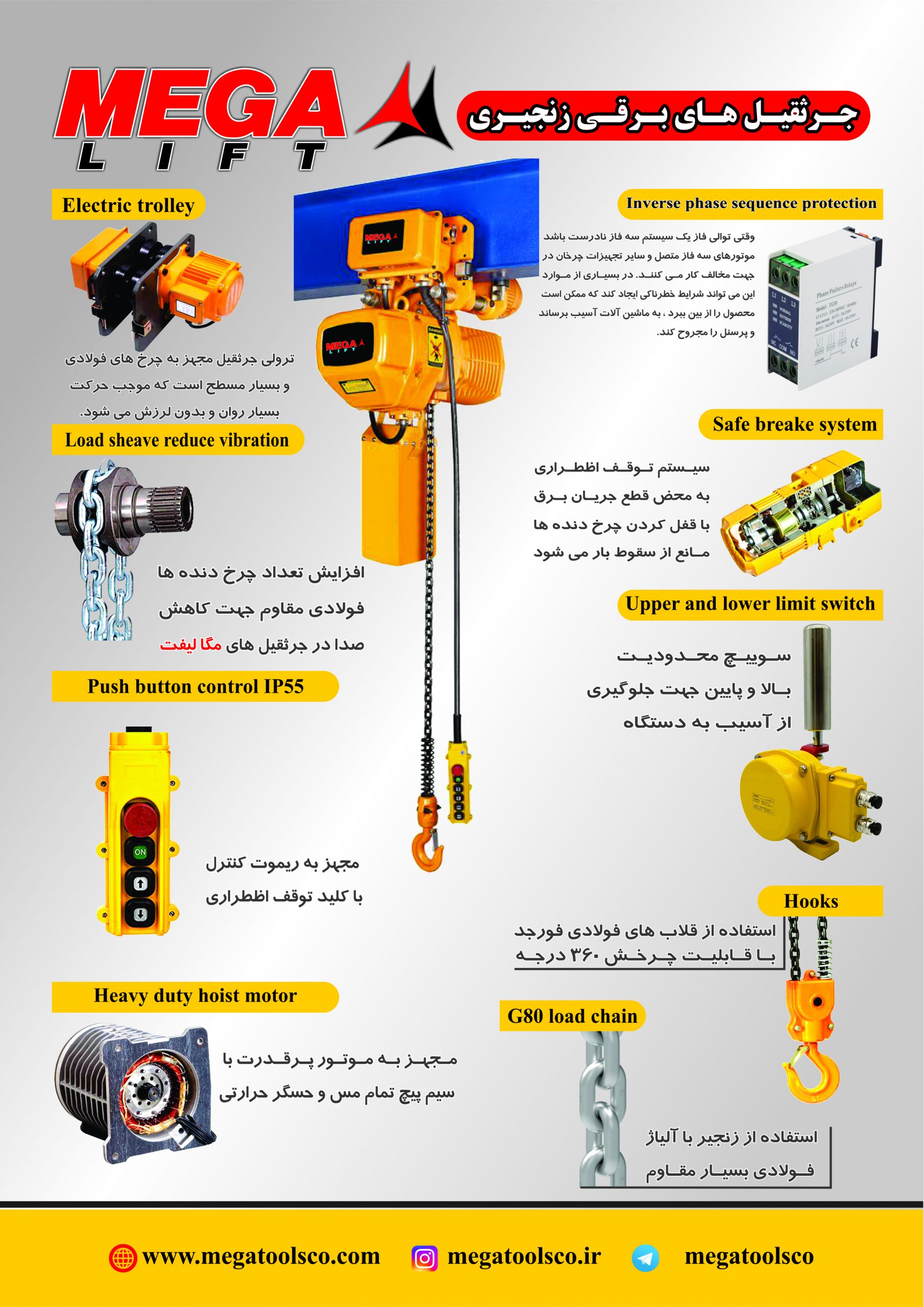 جرثقیل برقی چهار کاره مگالیفت